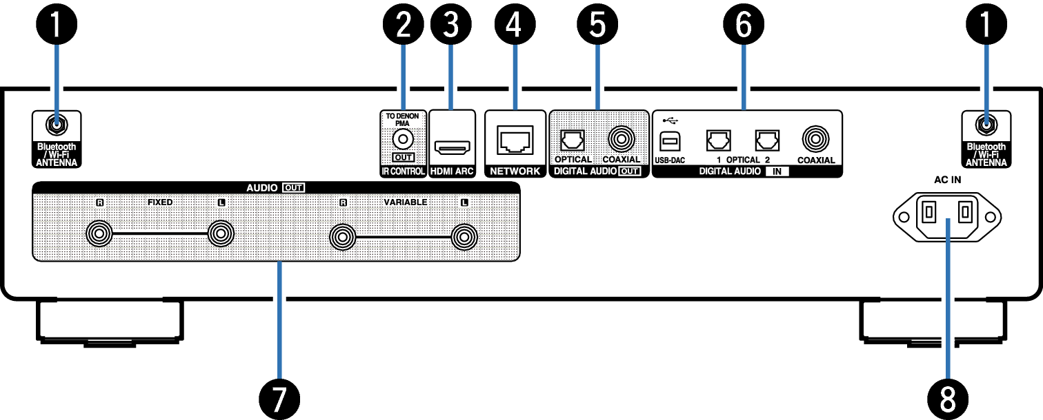 Name Rear small DNP2000NE